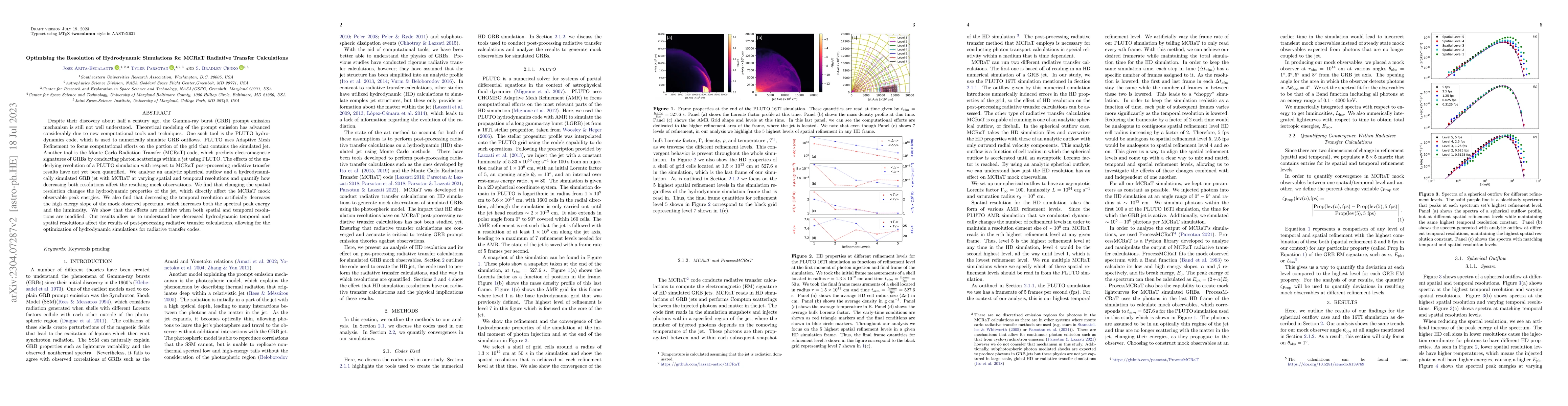 Thumbnail for Optimizing the Resolution of Hydrodynamic Simulations for MCRaT
  Radiative Transfer Calculations