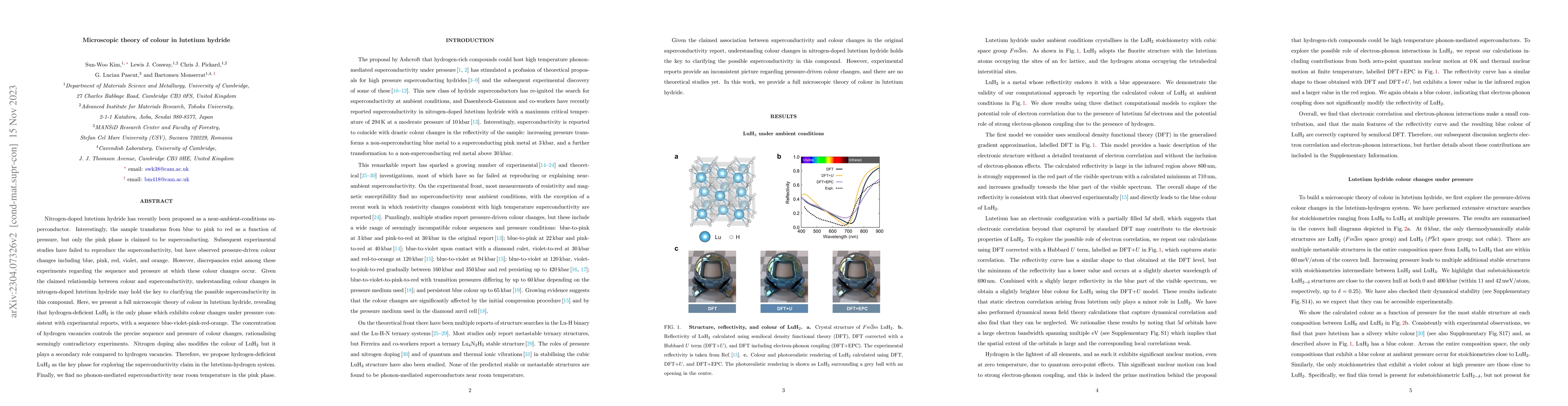 Thumbnail for Microscopic theory of colour in lutetium hydride