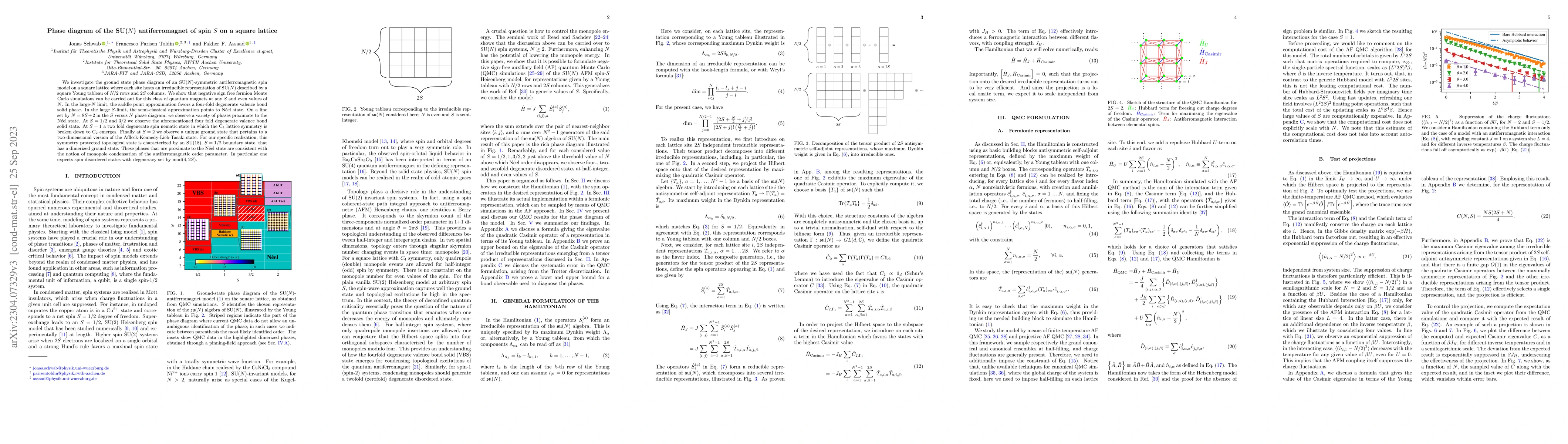 Thumbnail for Phase diagram of the SU($N$) antiferromagnet of spin $S$ on a square
  lattice