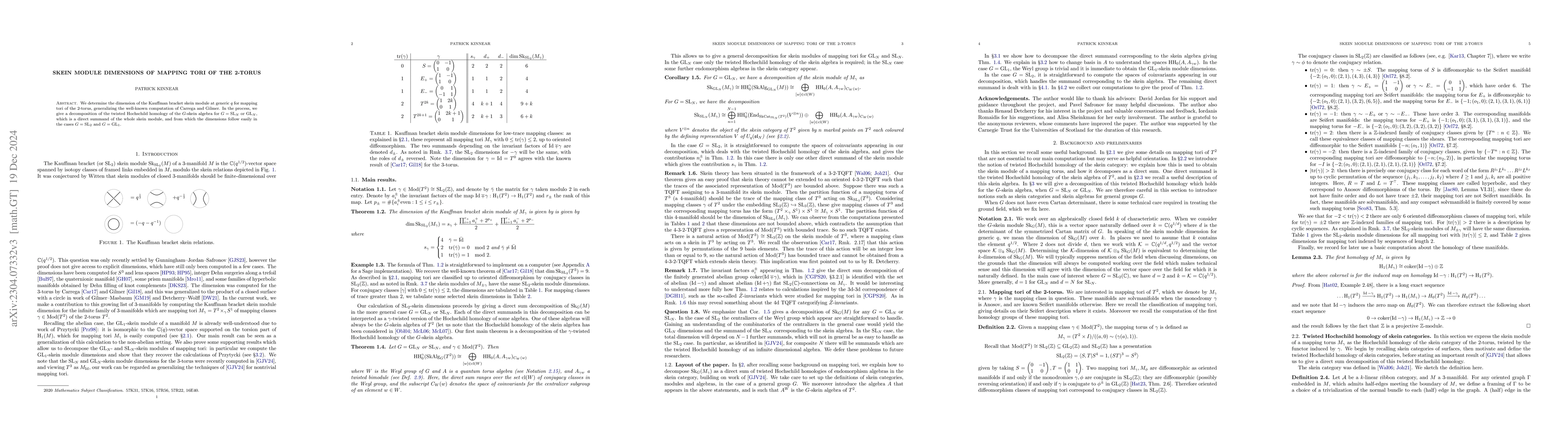 Thumbnail for Skein module dimensions of mapping tori of the 2-torus