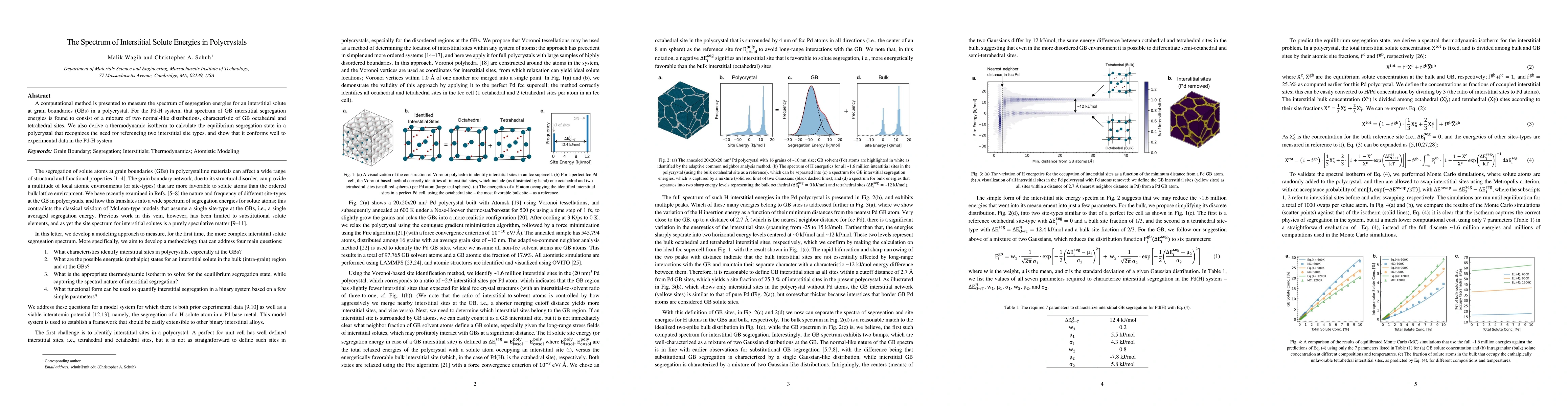 Thumbnail for The Spectrum of Interstitial Solute Energies in Polycrystals