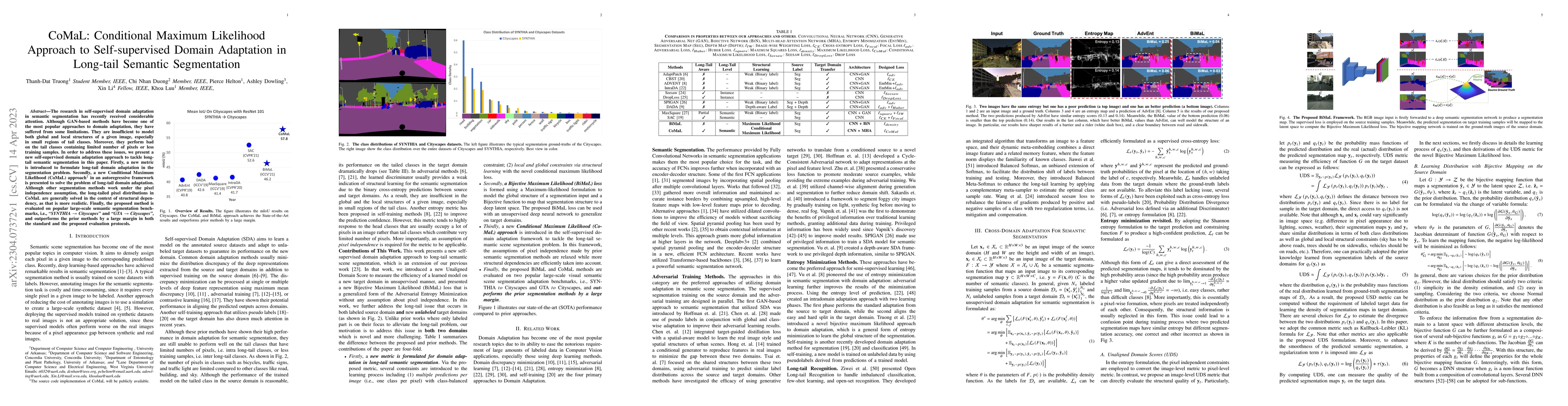 Thumbnail for CoMaL: Conditional Maximum Likelihood Approach to Self-supervised Domain
  Adaptation in Long-tail Semantic Segmentation