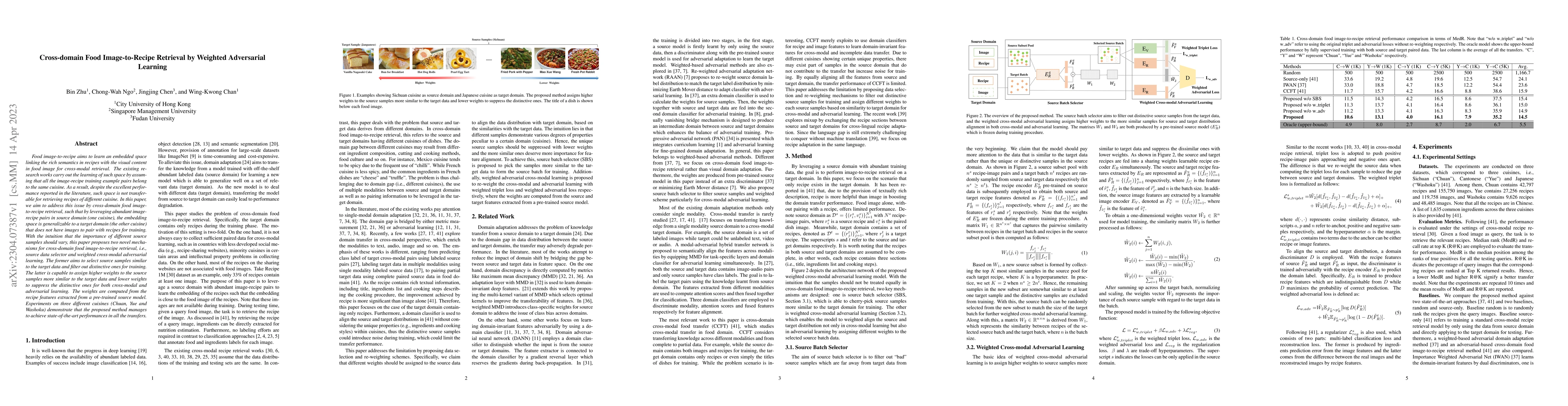 Thumbnail for Cross-domain Food Image-to-Recipe Retrieval by Weighted Adversarial
  Learning