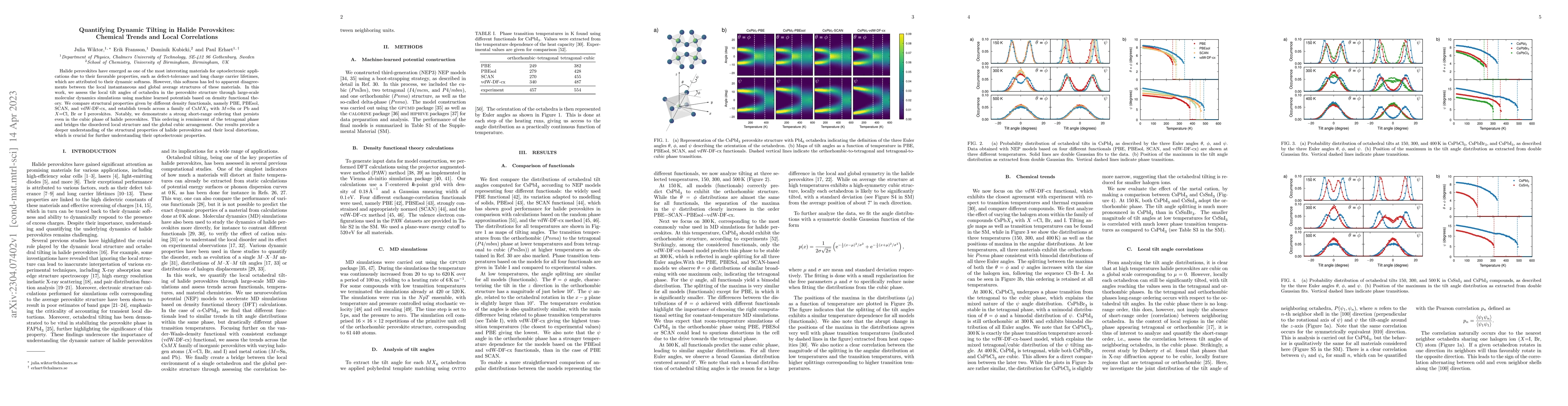 Thumbnail for Quantifying Dynamic Tilting in Halide Perovskites: Chemical Trends and
  Local Correlations