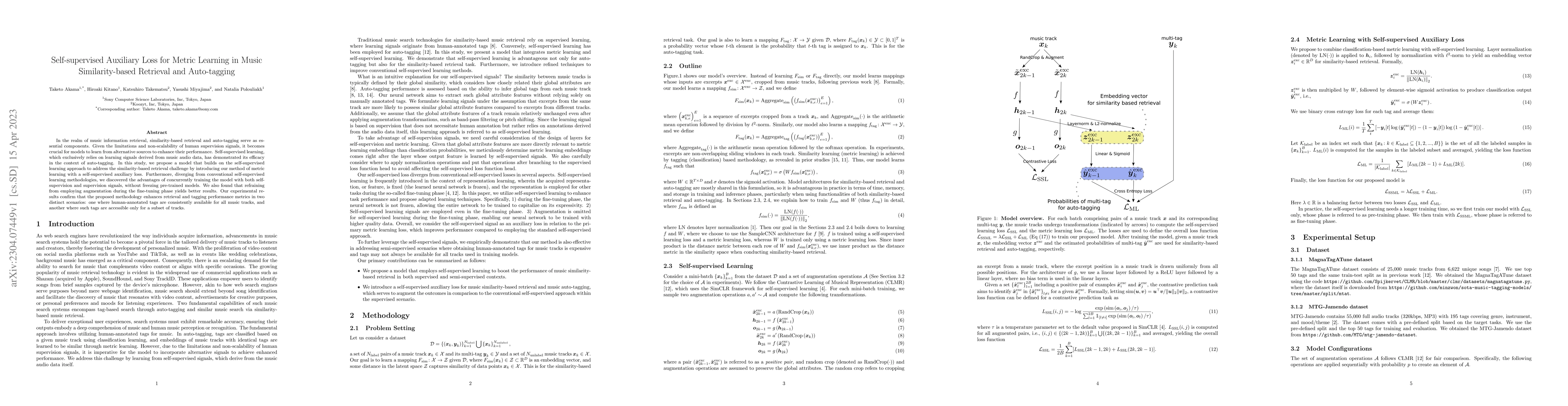 Thumbnail for Self-supervised Auxiliary Loss for Metric Learning in Music
  Similarity-based Retrieval and Auto-tagging