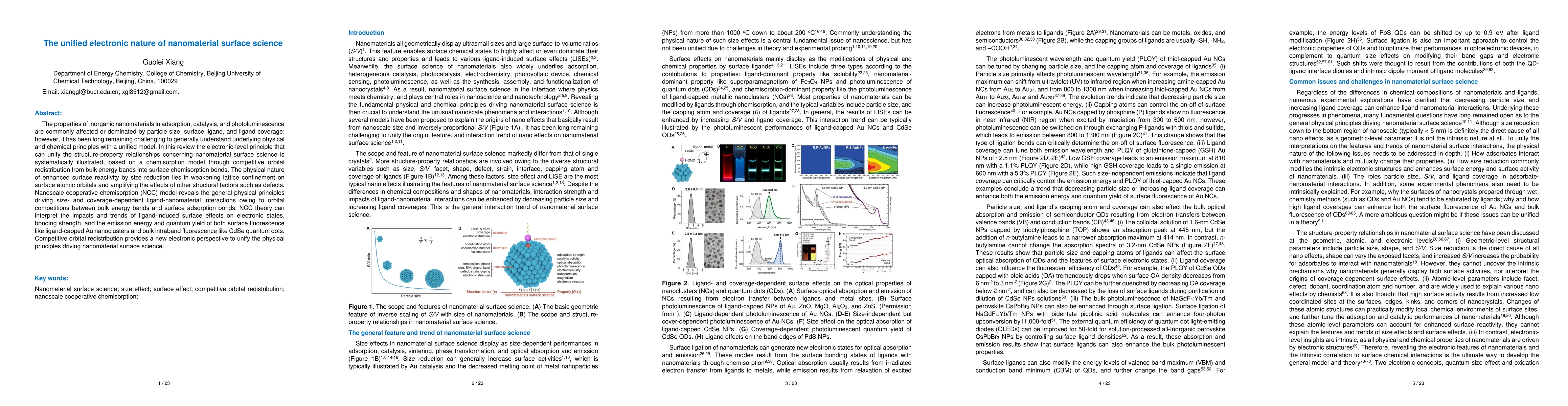 Thumbnail for The unified electronic nature of nanomaterial surface science
