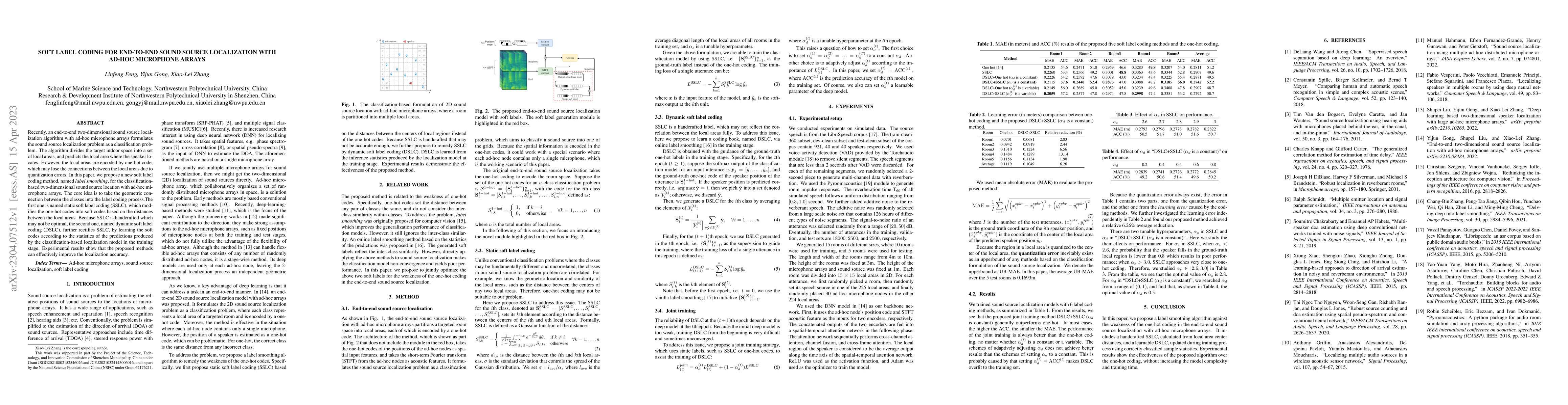 Thumbnail for Soft Label Coding for End-to-end Sound Source Localization With Ad-hoc
  Microphone Arrays