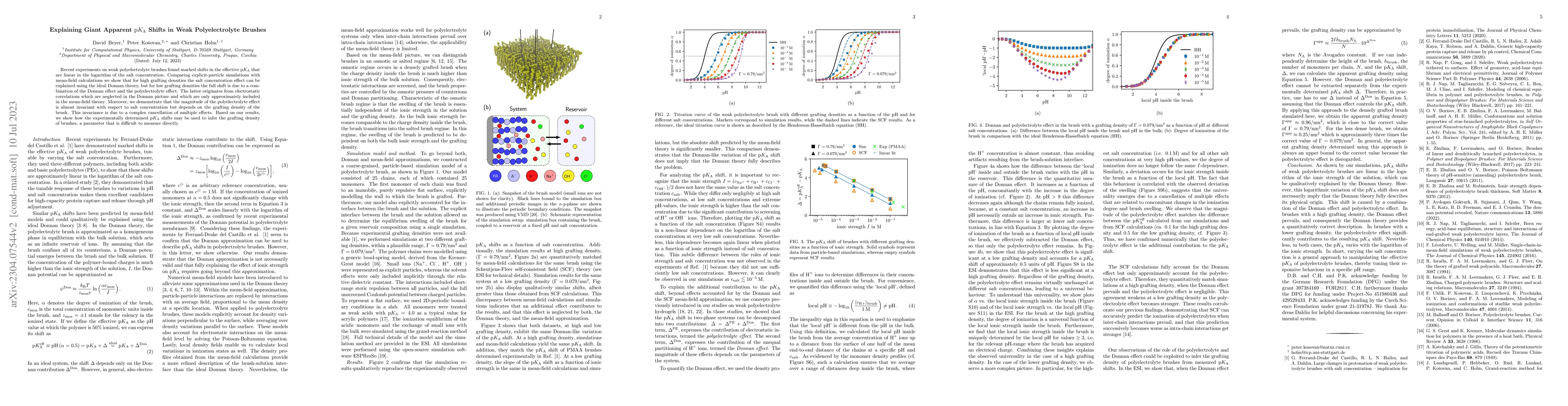 Thumbnail for Explaining Giant Apparent $\mathrm{p}K_\mathrm{A}$ Shifts in Weak
  Polyelectrolyte Brushes