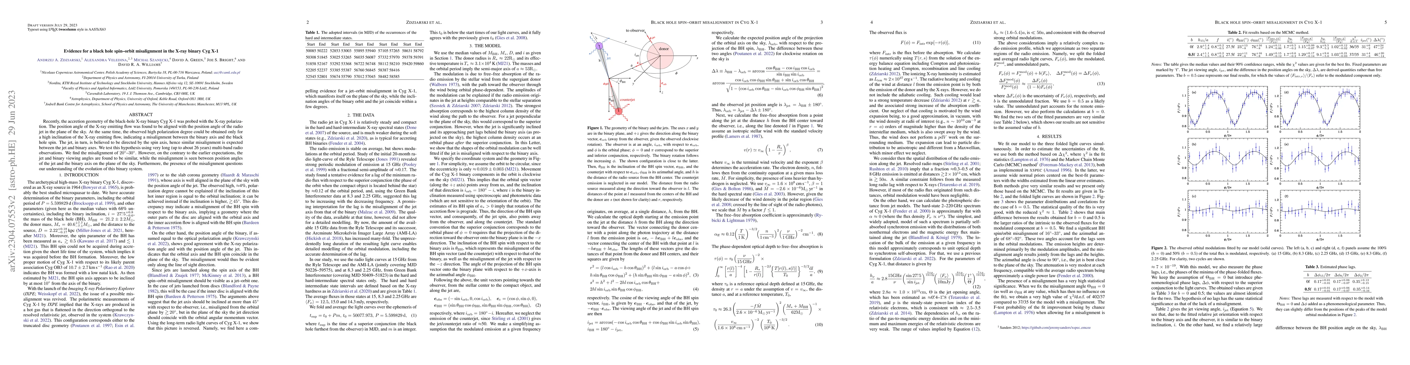 Thumbnail for Evidence for a black hole spin--orbit misalignment in the X-ray binary
  Cyg X-1