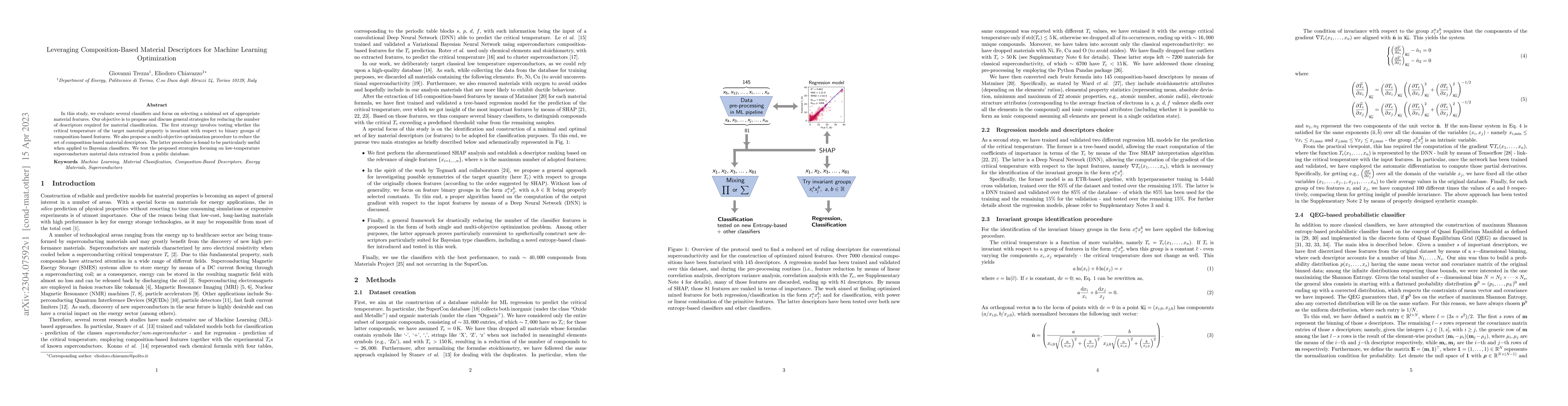 Thumbnail for Leveraging Composition-Based Material Descriptors for Machine Learning
  Optimization