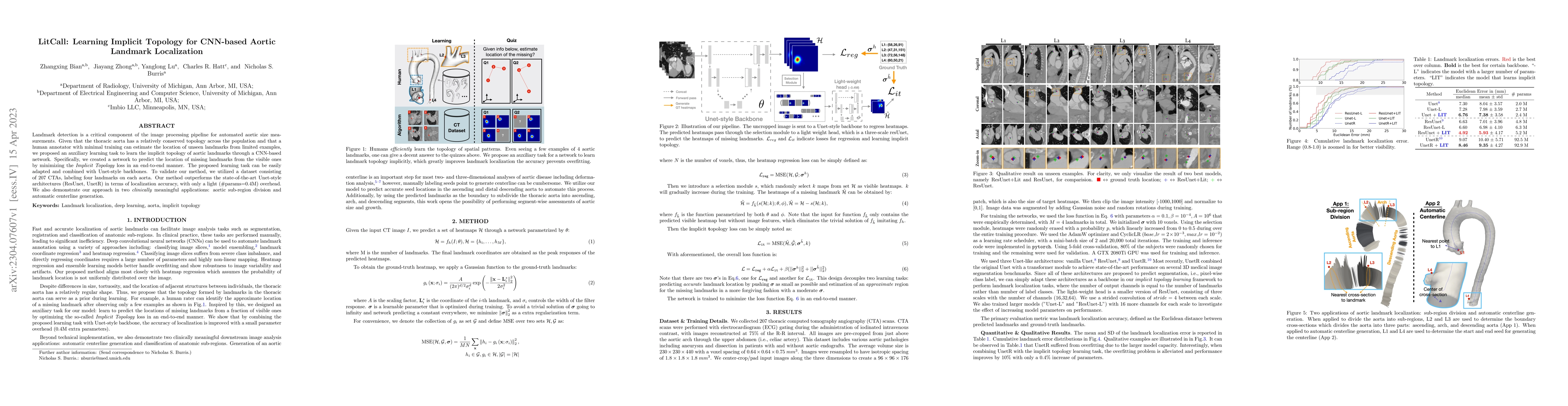 Thumbnail for LitCall: Learning Implicit Topology for CNN-based Aortic Landmark
  Localization