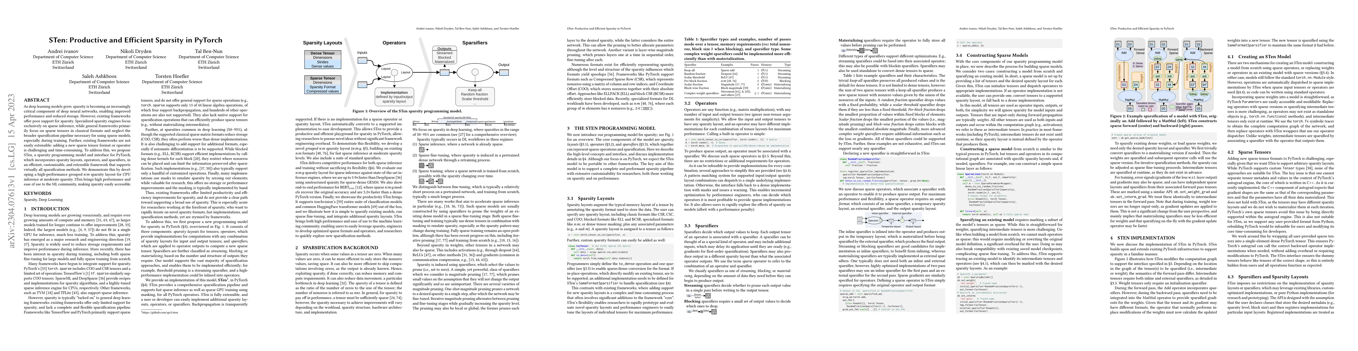 Thumbnail for STen: Productive and Efficient Sparsity in PyTorch
