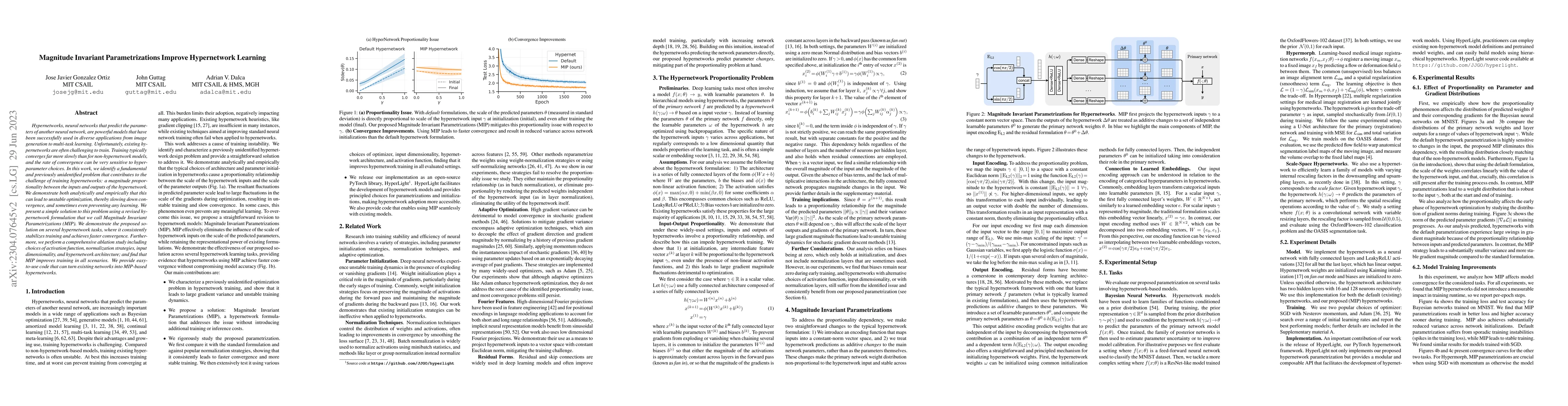 Thumbnail for Magnitude Invariant Parametrizations Improve Hypernetwork Learning