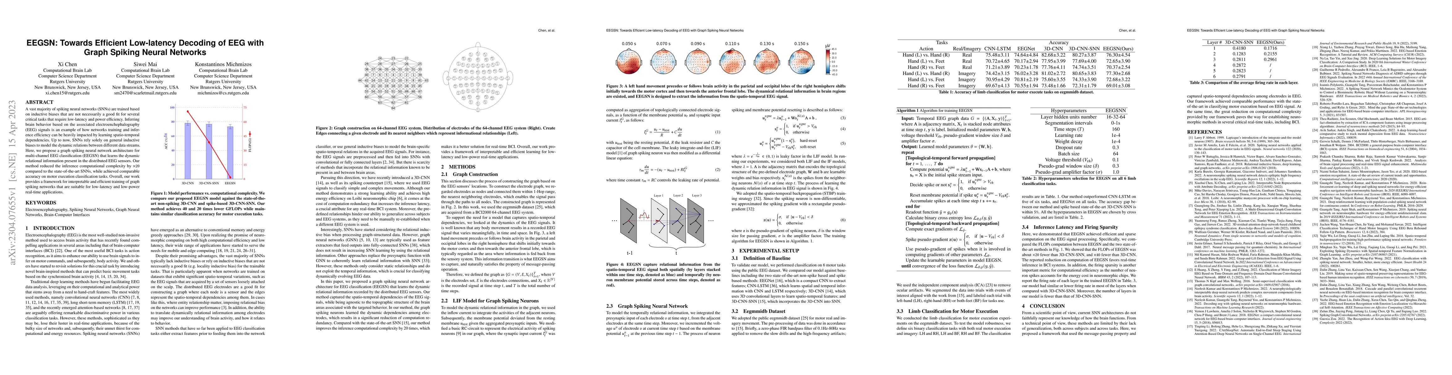 Thumbnail for EEGSN: Towards Efficient Low-latency Decoding of EEG with Graph Spiking
  Neural Networks