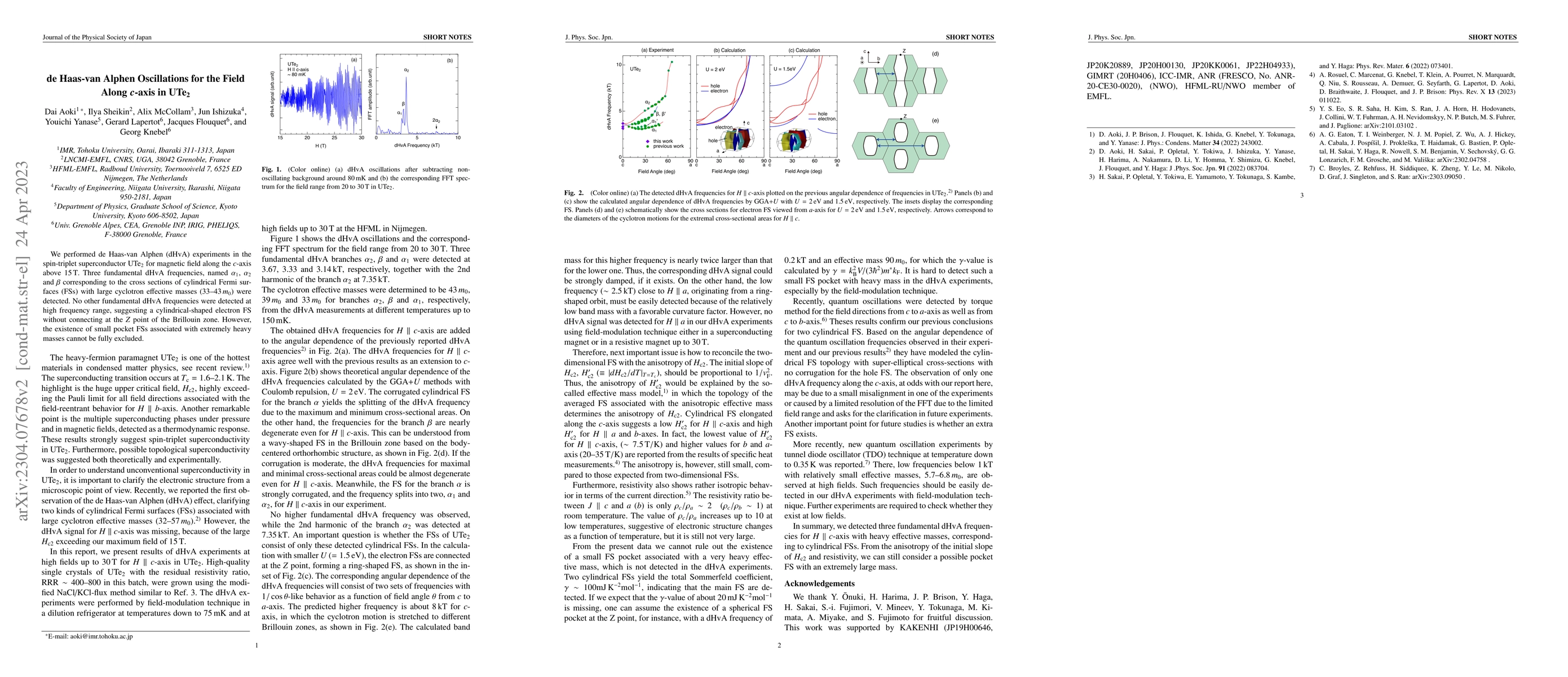 Thumbnail for de Haas-van Alphen Oscillations for the Field Along c-axis in UTe2