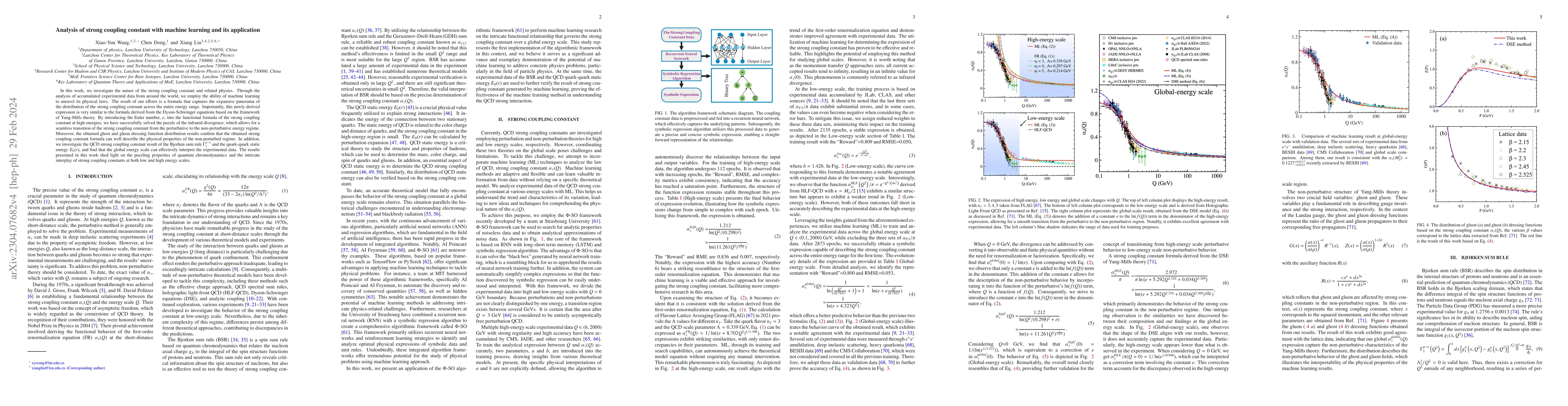 Thumbnail for Analysis of strong coupling constant with machine learning and its
  application