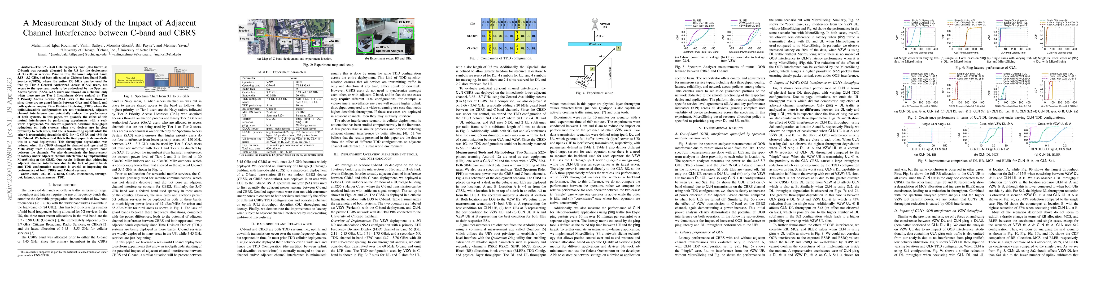 Thumbnail for A Measurement Study of the Impact of Adjacent Channel Interference
  between C-band and CBRS