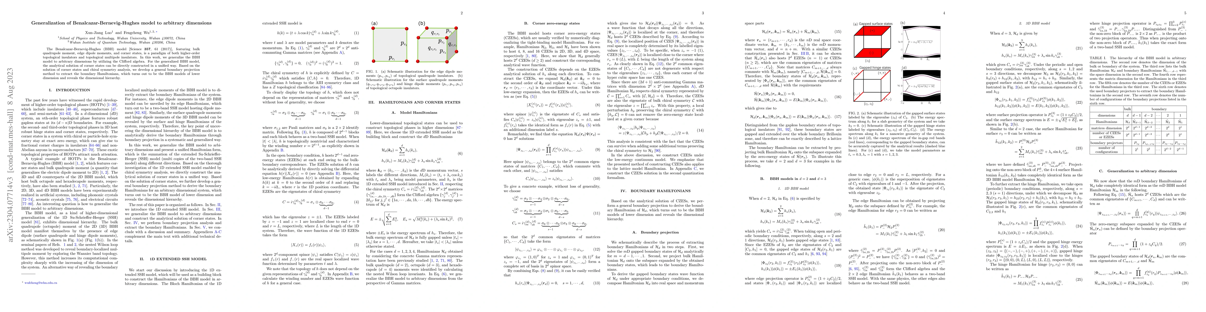 Thumbnail for Generalization of Benalcazar-Bernevig-Hughes model to arbitrary
  dimensions