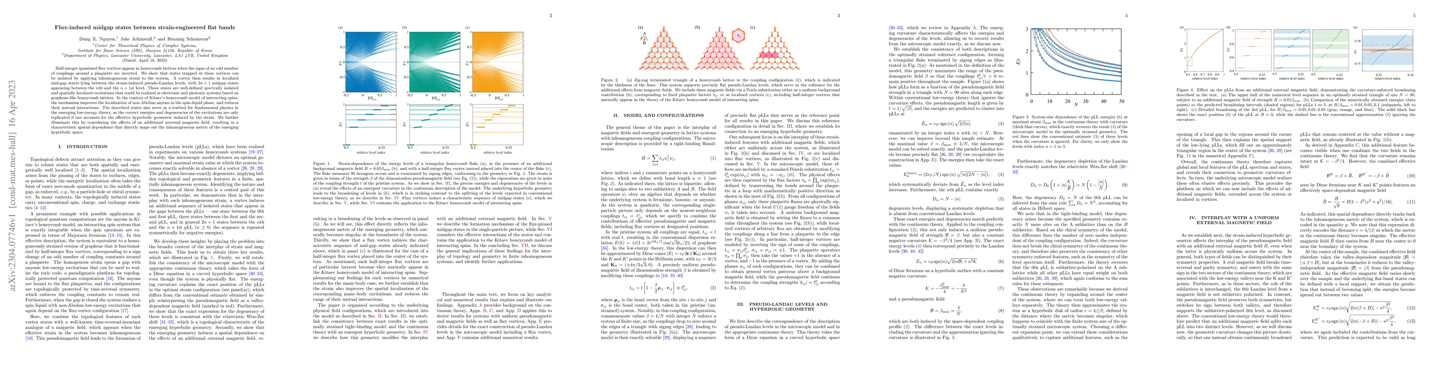 Thumbnail for Flux-induced midgap states between strain-engineered flat bands