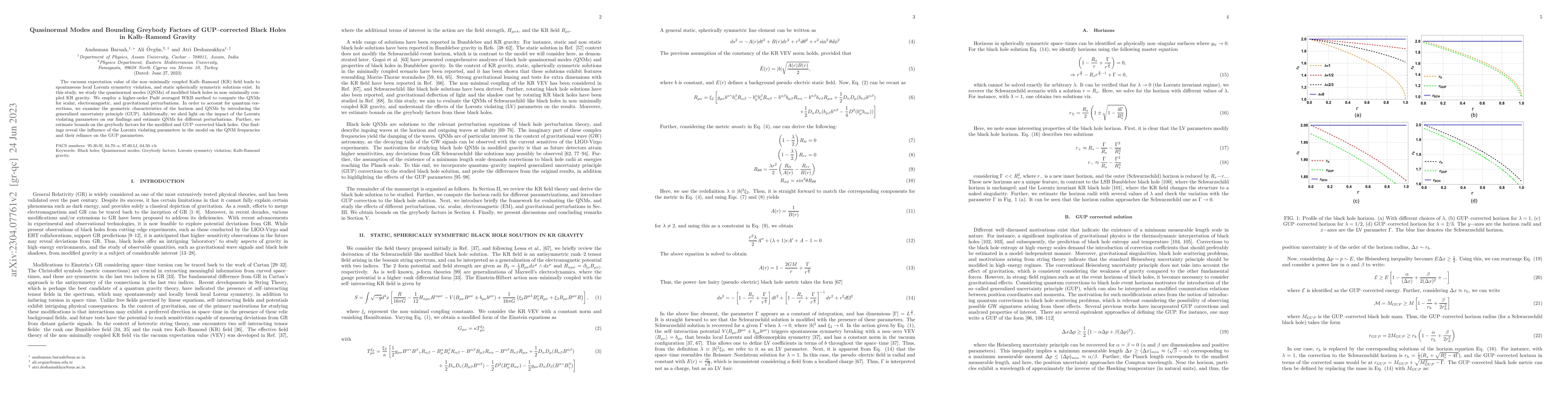 Thumbnail for Quasinormal Modes and Bounding Greybody Factors of GUP-corrected Black
  Holes in Kalb-Ramond Gravity