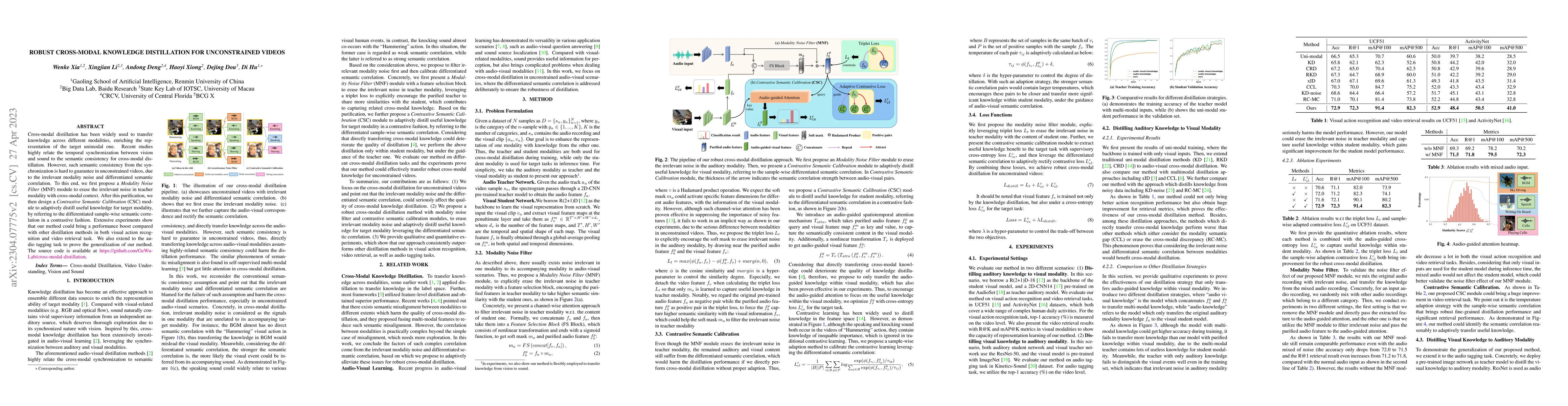 Thumbnail for Robust Cross-Modal Knowledge Distillation for Unconstrained Videos