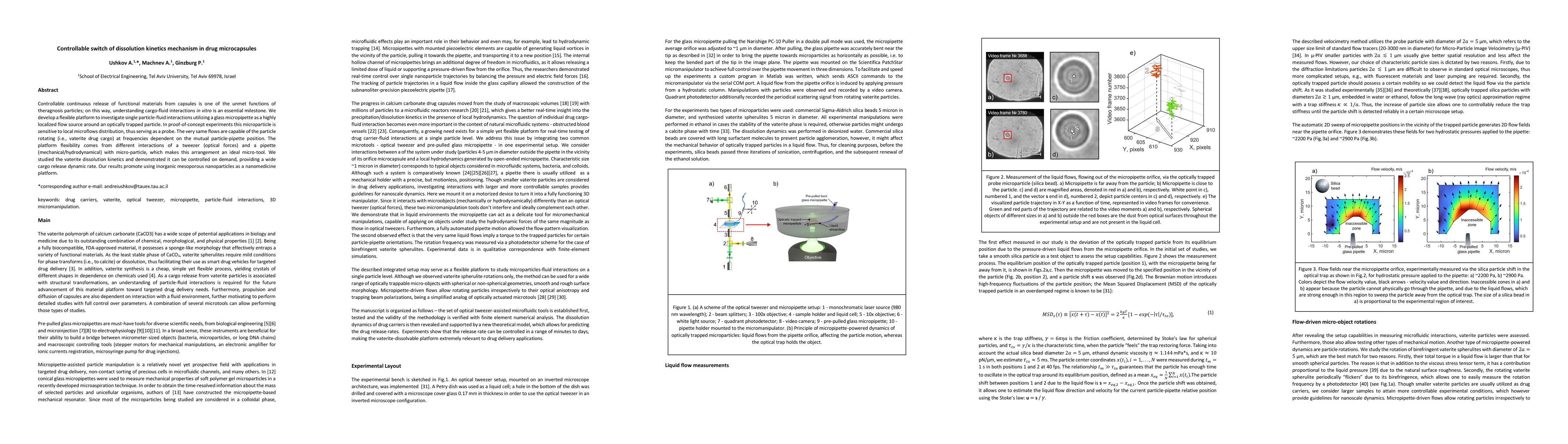 Thumbnail for Controllable switch of dissolution kinetics mechanism in drug
  microcapsules