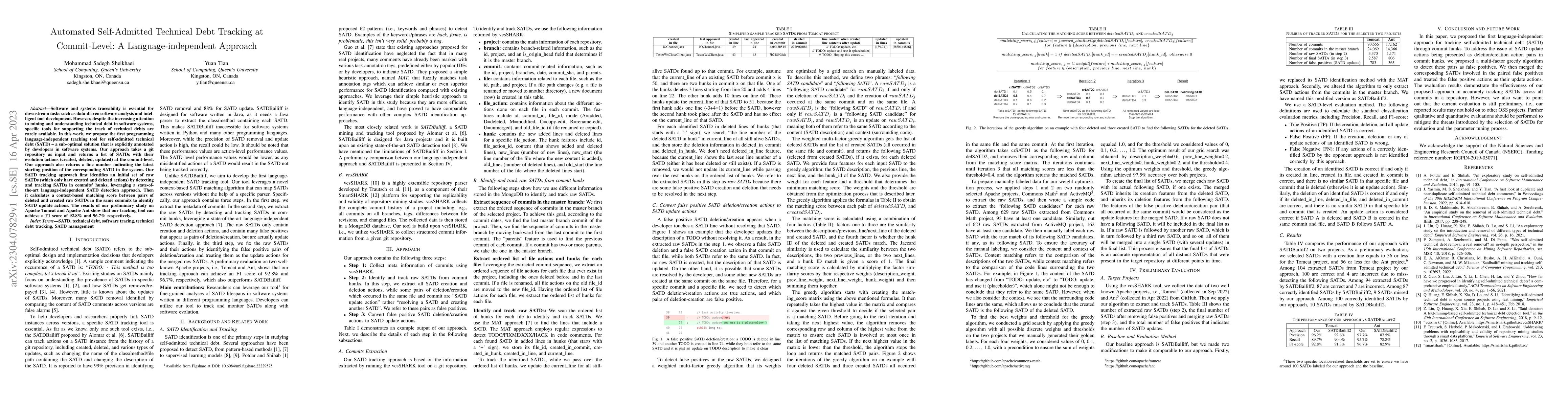 Thumbnail for Automated Self-Admitted Technical Debt Tracking at Commit-Level: A
  Language-independent Approach