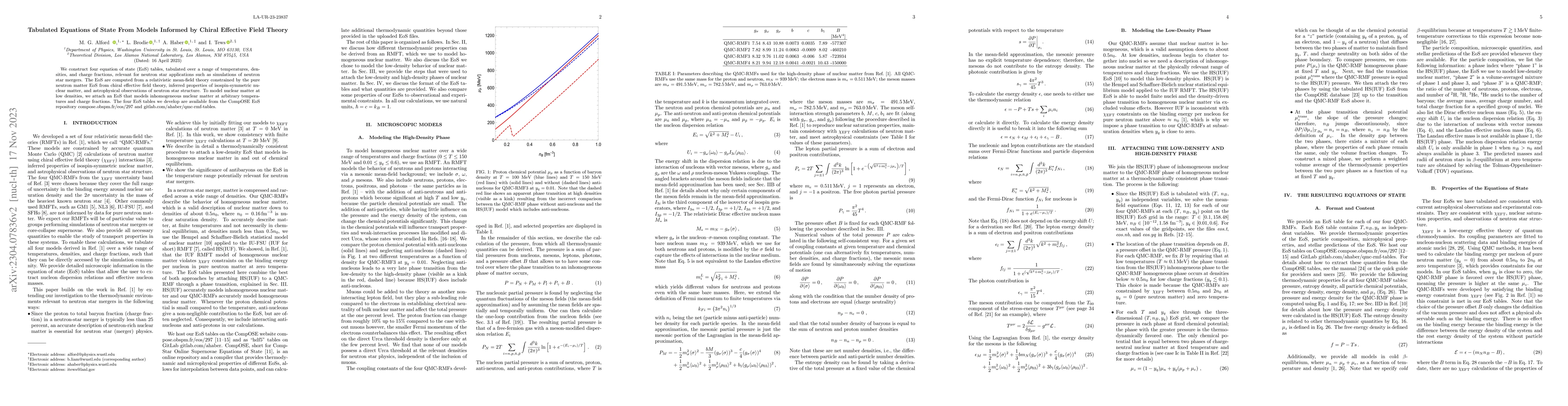 Thumbnail for Tabulated Equations of State From Models Informed by Chiral Effective
  Field Theory