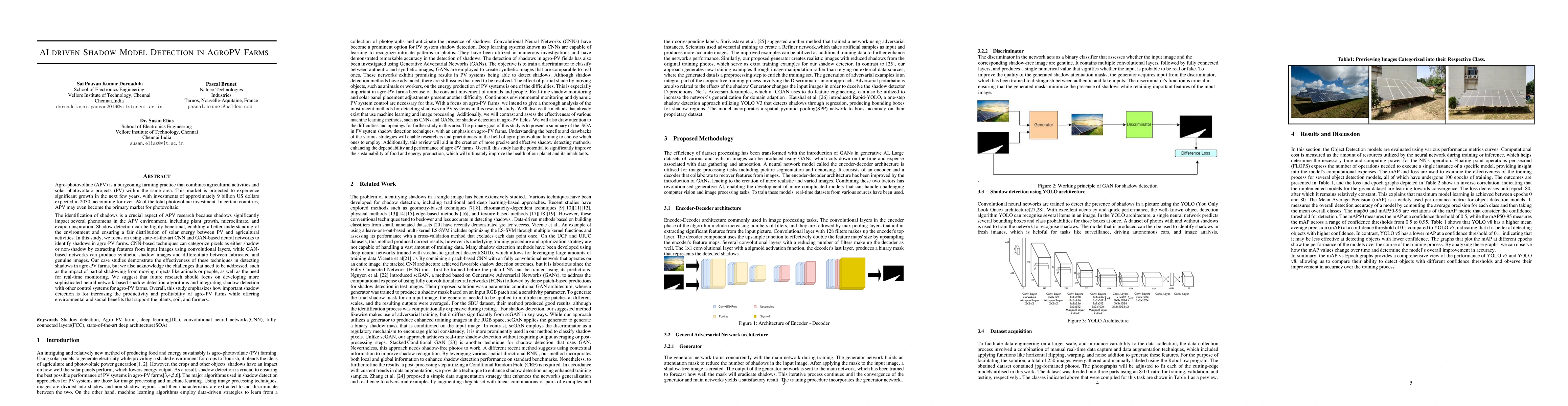 Thumbnail for AI driven shadow model detection in agropv farms