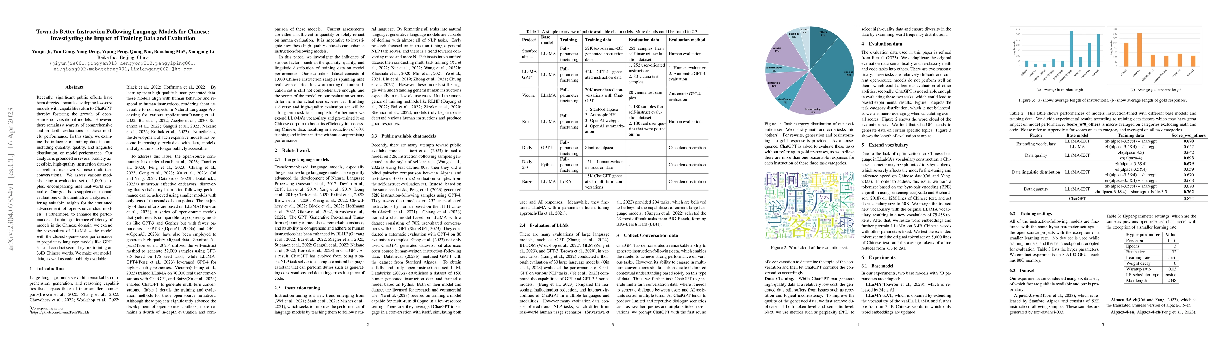Thumbnail for Towards Better Instruction Following Language Models for Chinese:
  Investigating the Impact of Training Data and Evaluation