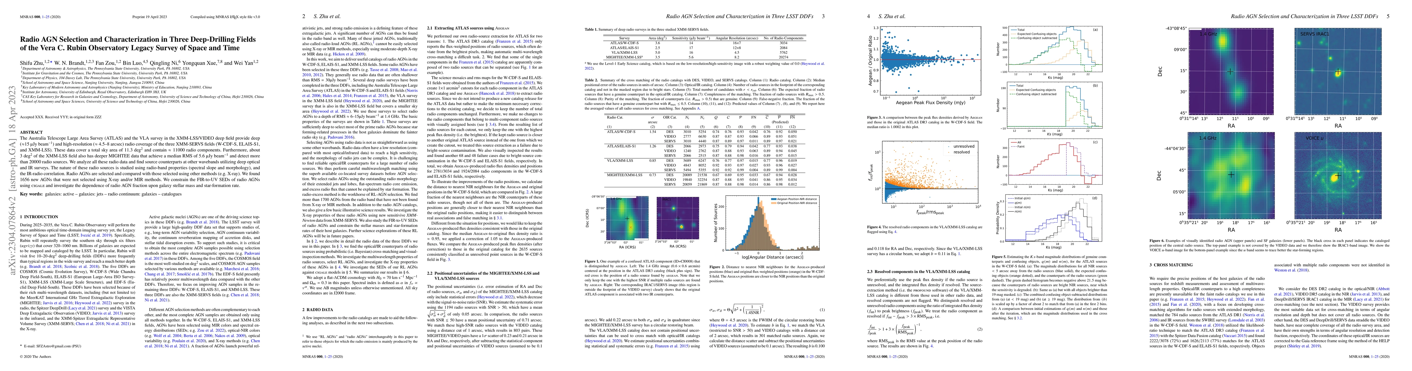 Thumbnail for Radio AGN Selection and Characterization in Three Deep-Drilling Fields
  of the Vera C. Rubin Observatory Legacy Survey of Space and Time