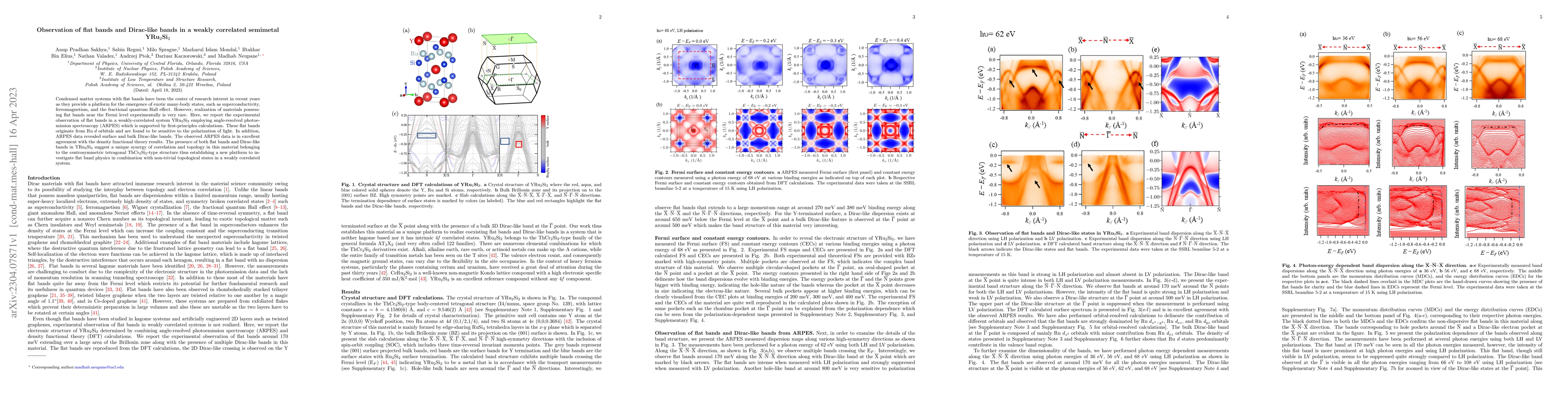 Thumbnail for Observation of flat bands and Dirac-like bands in a weakly correlated
  semimetal YRu2Si2