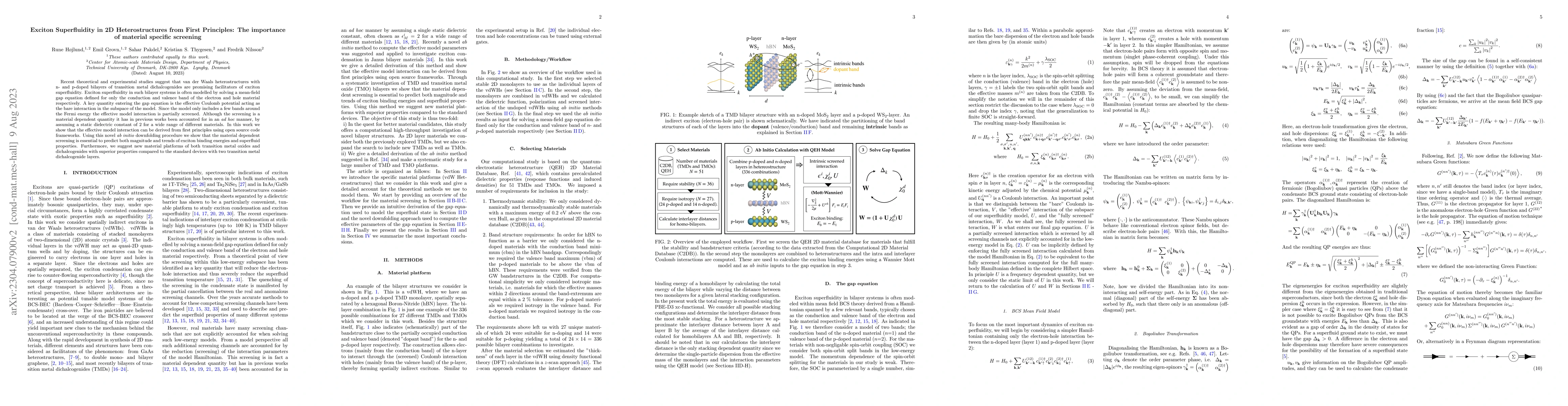 Thumbnail for Exciton Superfluidity in 2D Heterostructures from First Principles: The
  importance of material specific screening