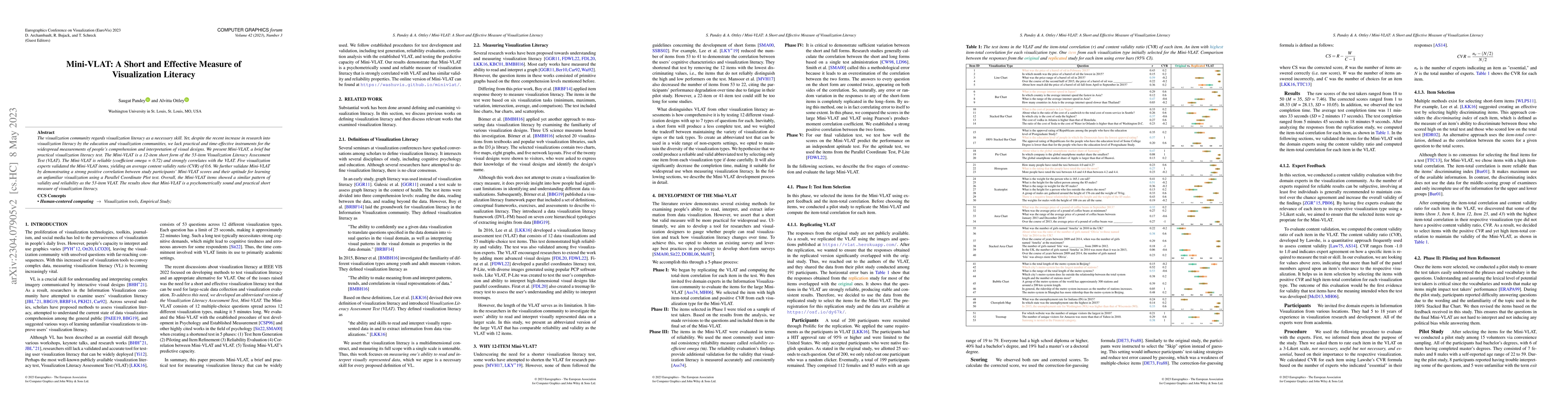 Thumbnail for Mini-VLAT: A Short and Effective Measure of Visualization Literacy