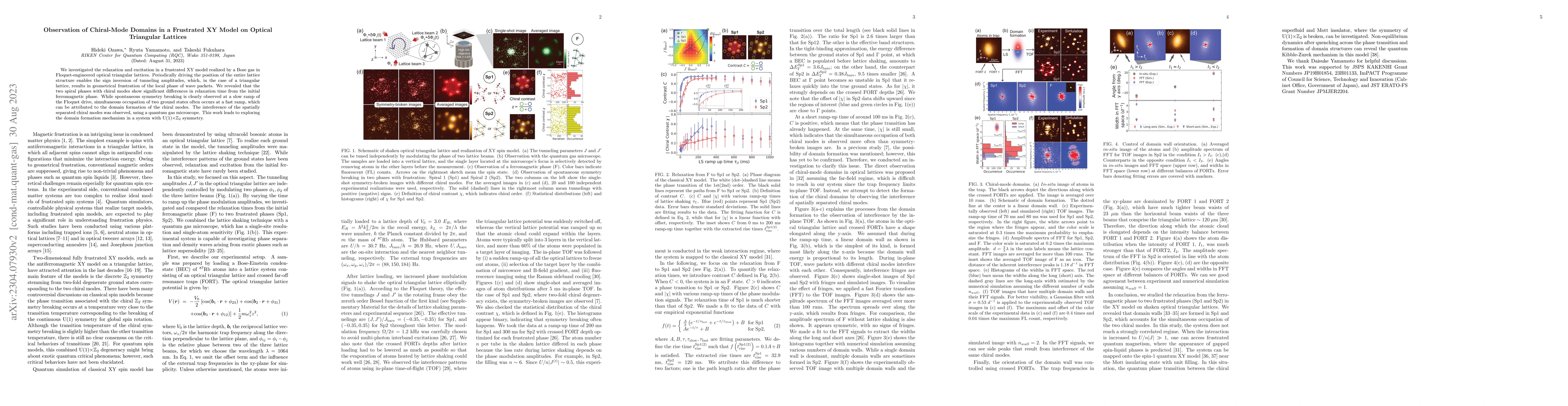 Thumbnail for Observation of Chiral-Mode Domains in a Frustrated XY Model on Optical
  Triangular Lattices
