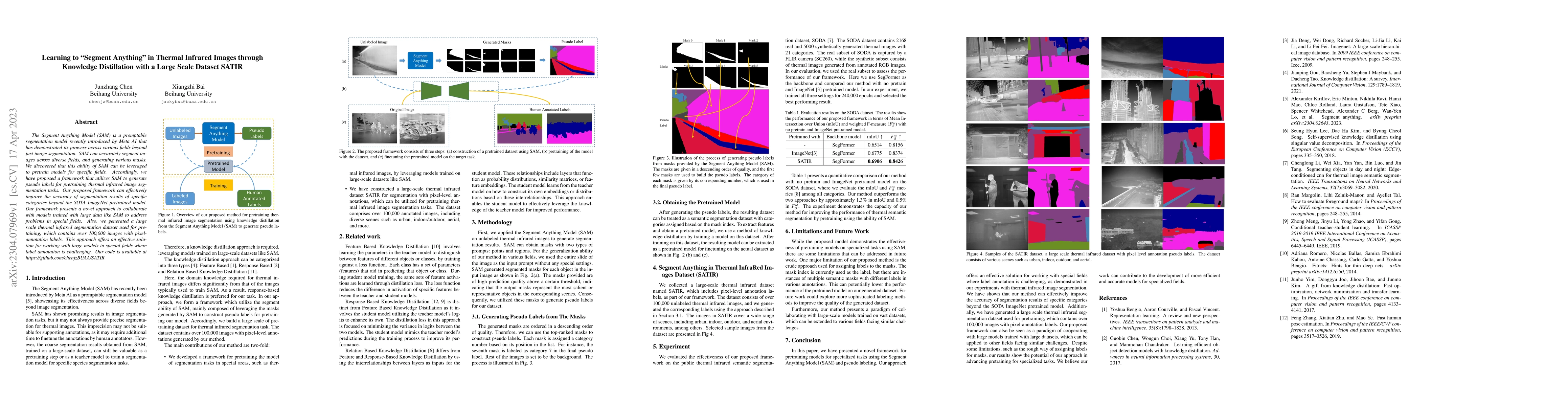 Thumbnail for Learning to "Segment Anything" in Thermal Infrared Images through
  Knowledge Distillation with a Large Scale Dataset SATIR