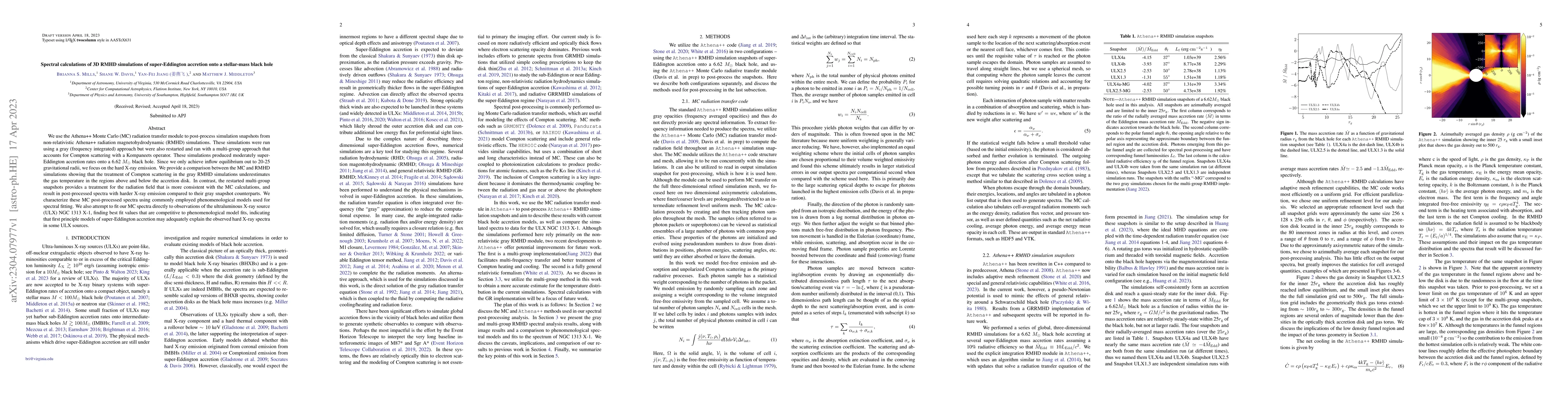 Thumbnail for Spectral calculations of 3D RMHD simulations of super-Eddington
  accretion onto a stellar-mass black hole