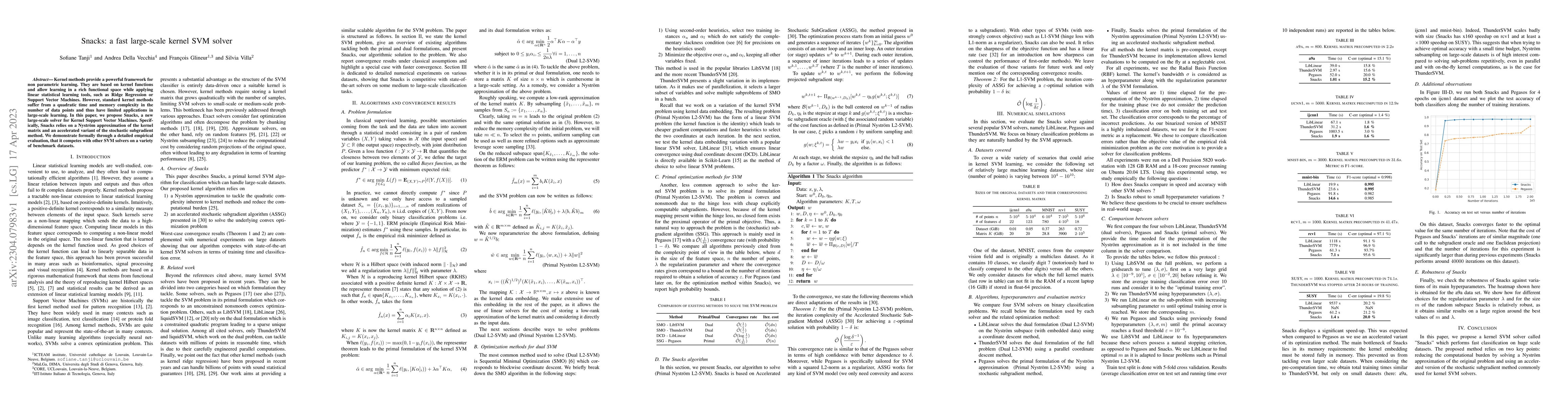Thumbnail for Snacks: a fast large-scale kernel SVM solver