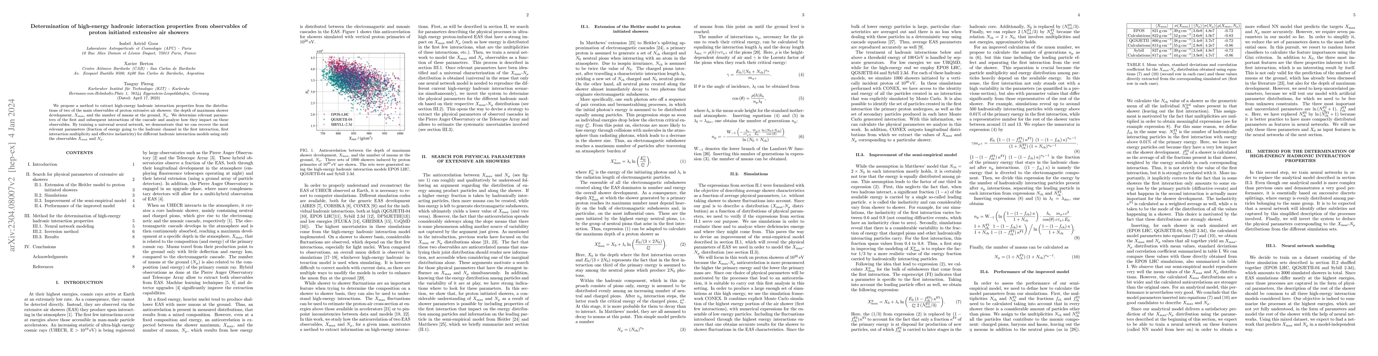 Thumbnail for Determination of high-energy hadronic interaction properties from
  observables of proton initiated extensive air showers
