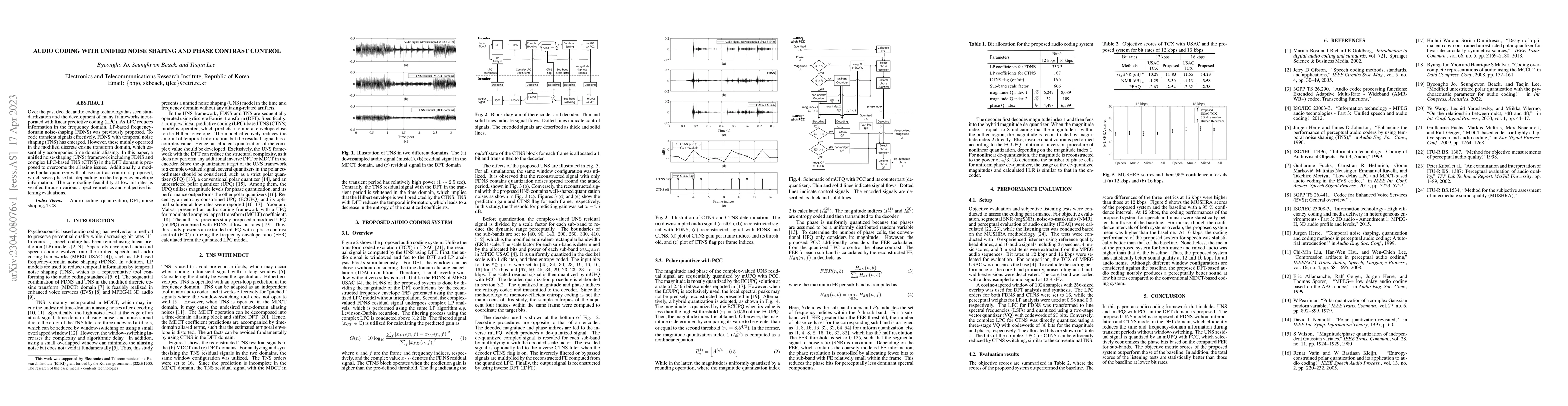Thumbnail for Audio coding with unified noise shaping and phase contrast control