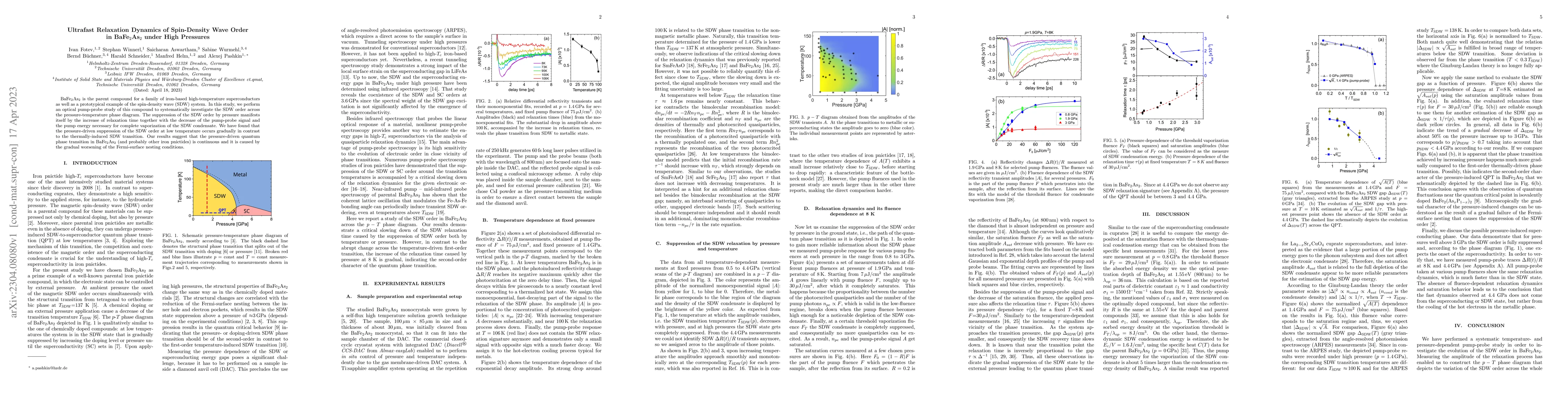 Thumbnail for Ultrafast Relaxation Dynamics of Spin-Density Wave Order in
  BaFe$_2$As$_2$ under High Pressures