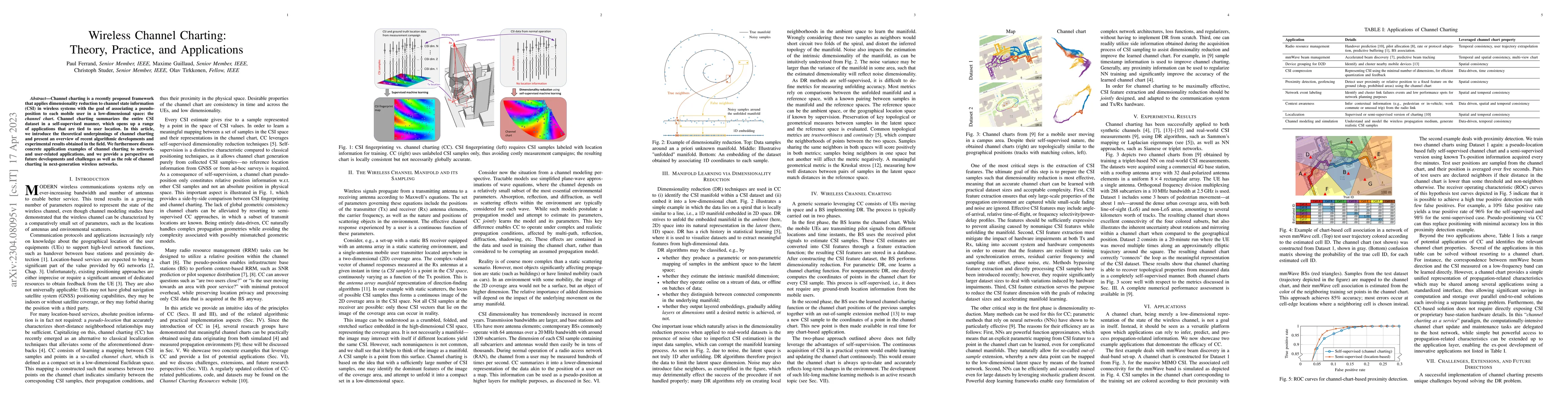 Thumbnail for Wireless Channel Charting: Theory, Practice, and Applications
