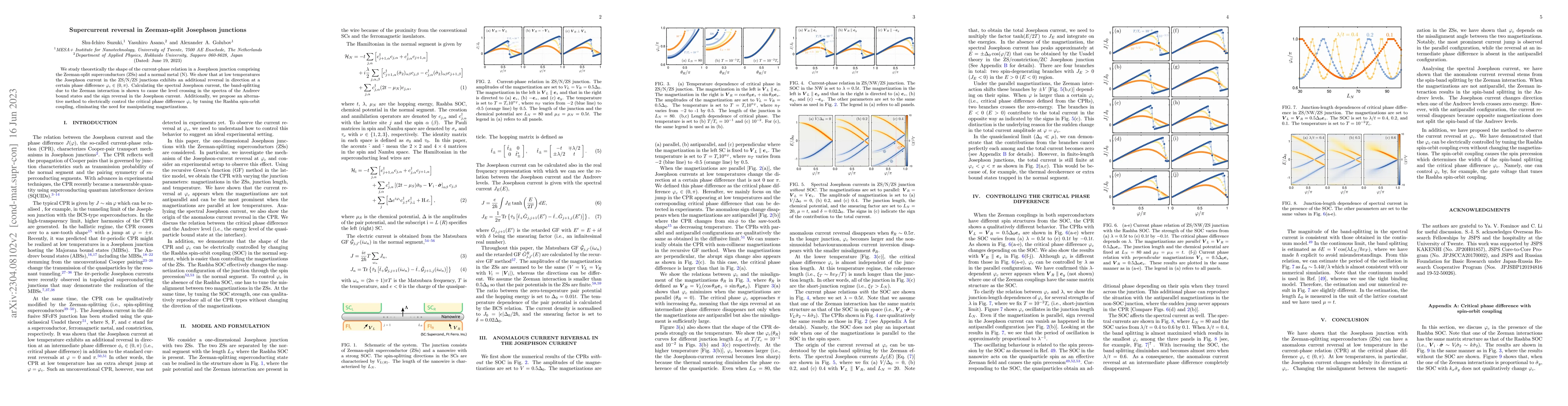 Thumbnail for Supercurrent reversal in Zeeman-split Josephson junctions