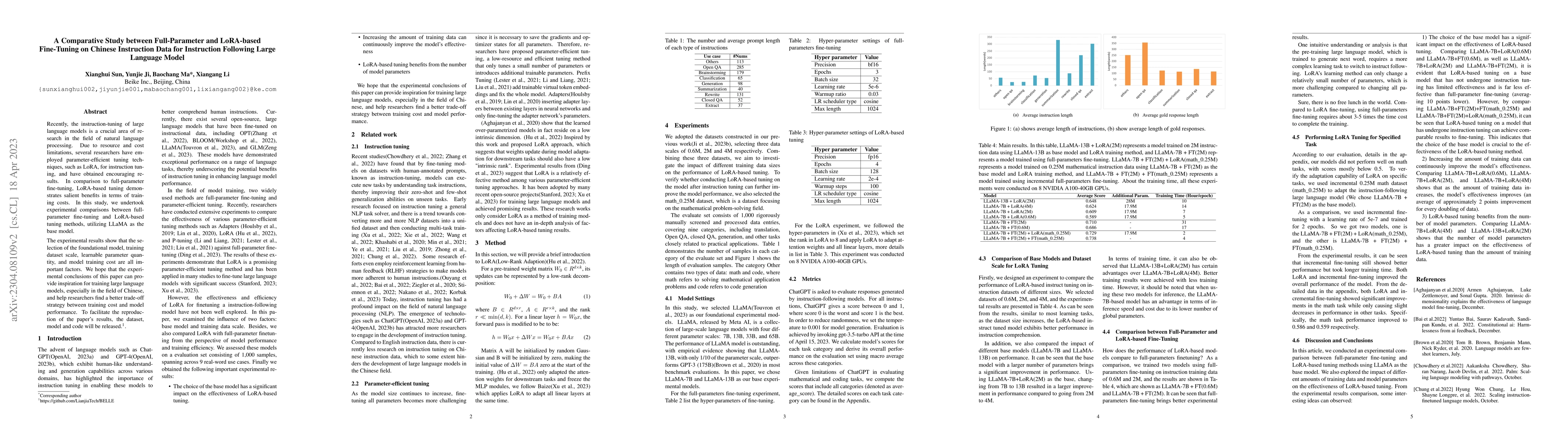 Thumbnail for A Comparative Study between Full-Parameter and LoRA-based Fine-Tuning on
  Chinese Instruction Data for Instruction Following Large Language Model