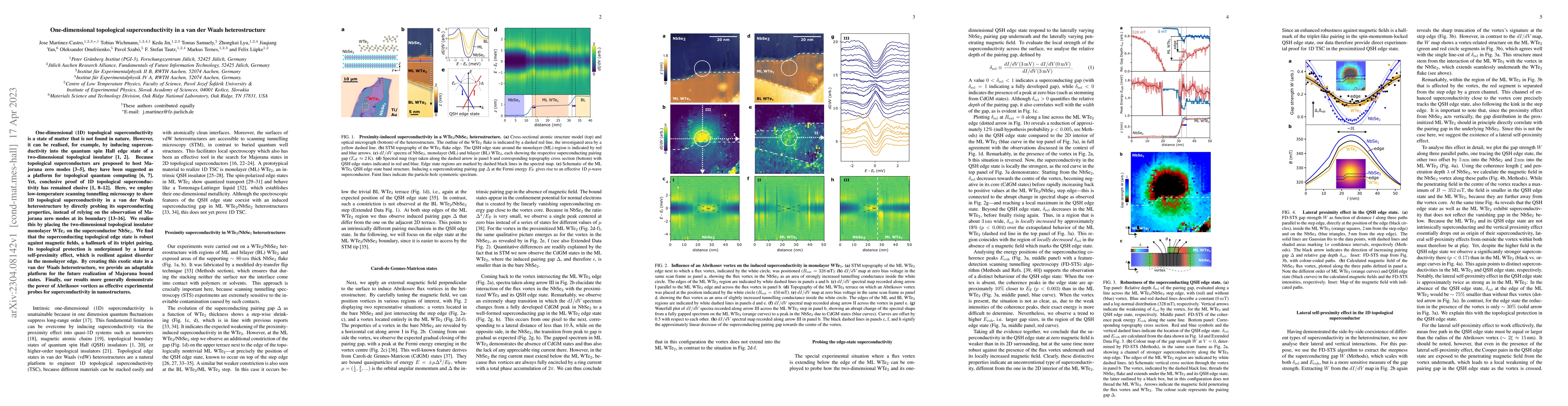 Thumbnail for One-dimensional topological superconductivity in a van der Waals
  heterostructure