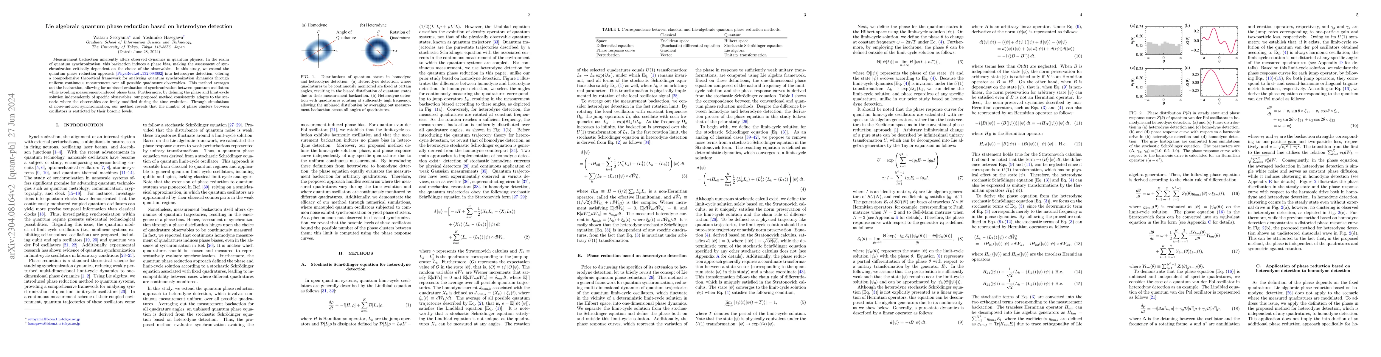 Thumbnail for Lie algebraic quantum phase reduction based on heterodyne detection