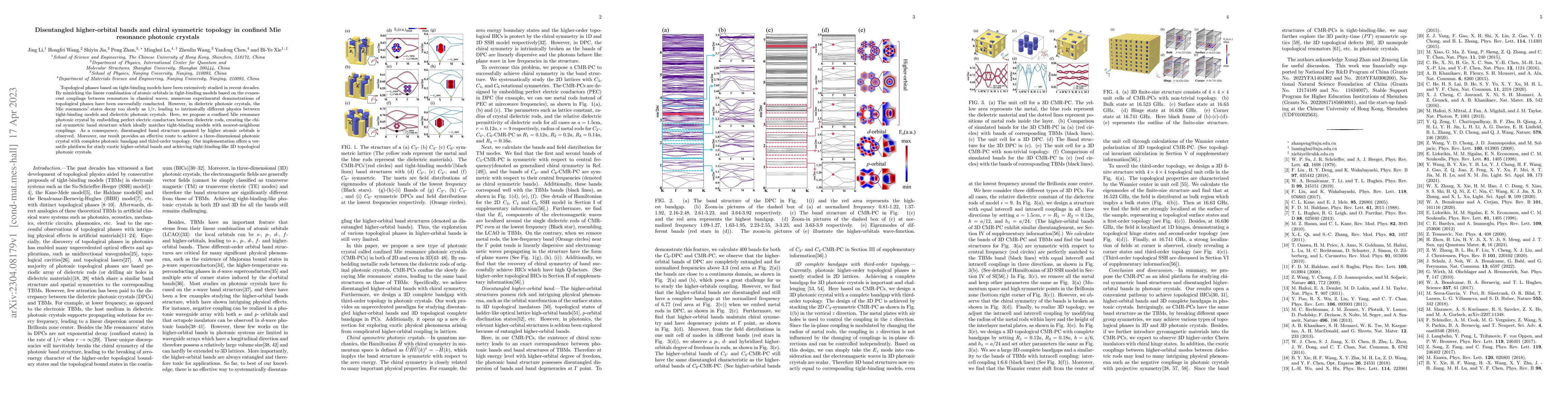 Thumbnail for Disentangled higher-orbital bands and chiral symmetric topology in
  confined Mie resonance photonic crystals