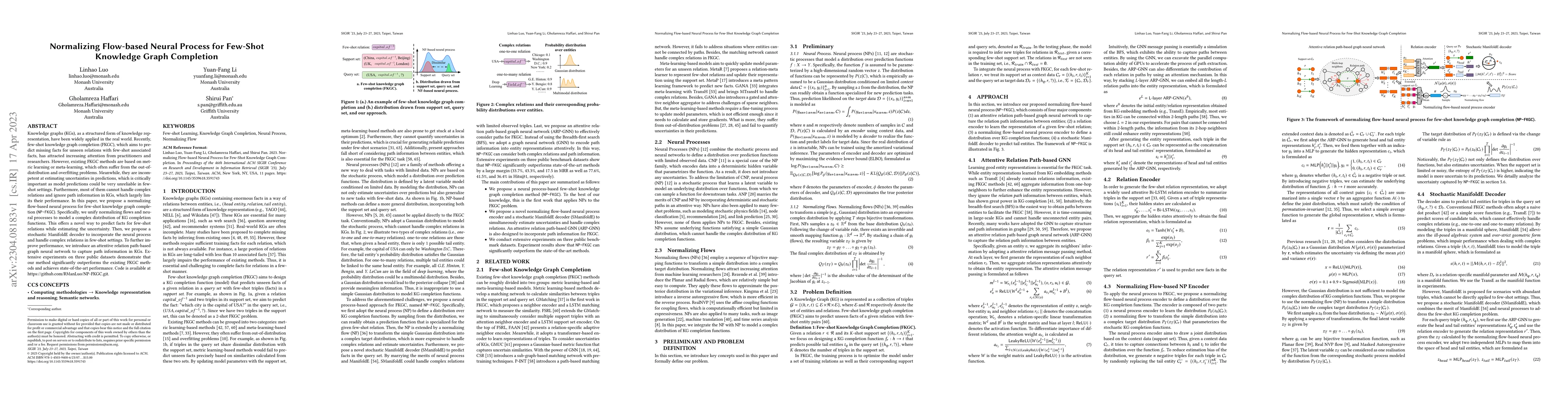Thumbnail for Normalizing Flow-based Neural Process for Few-Shot Knowledge Graph
  Completion