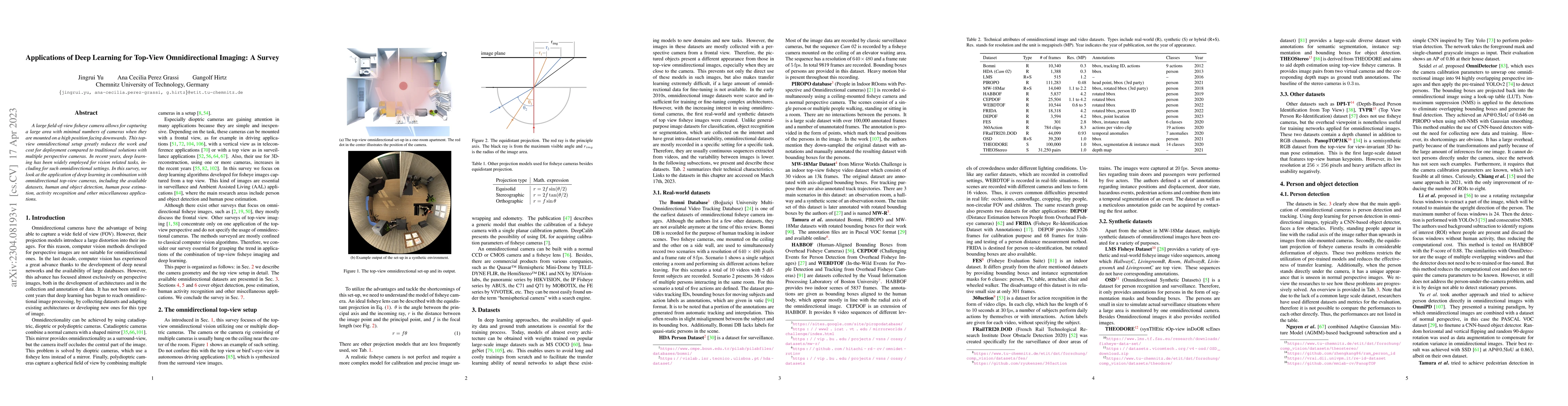Thumbnail for Applications of Deep Learning for Top-View Omnidirectional Imaging: A
  Survey