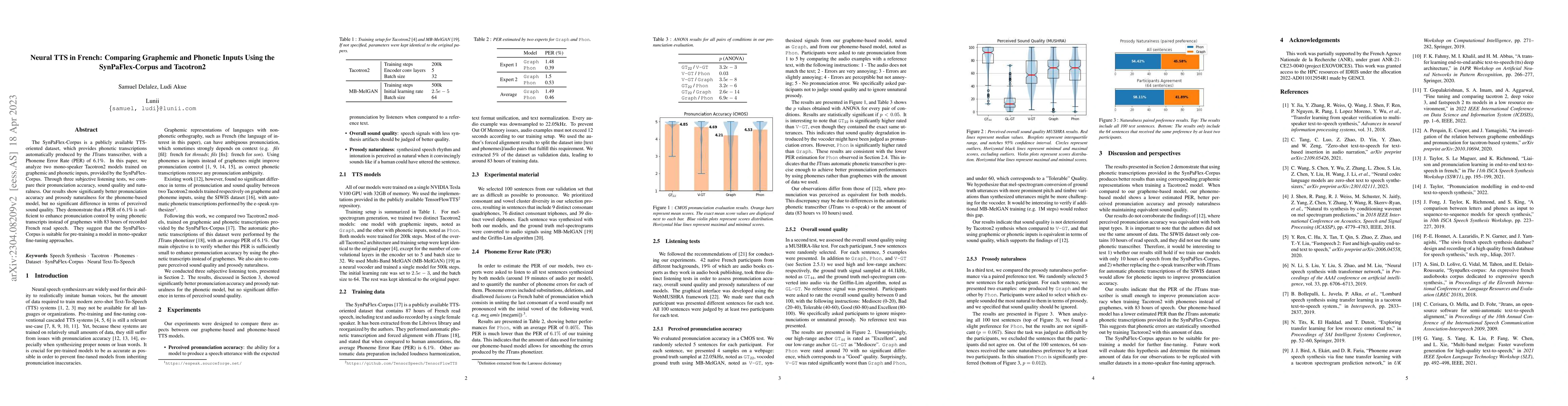 Thumbnail for Neural TTS in French: Comparing Graphemic and Phonetic Inputs Using the
  SynPaFlex-Corpus and Tacotron2